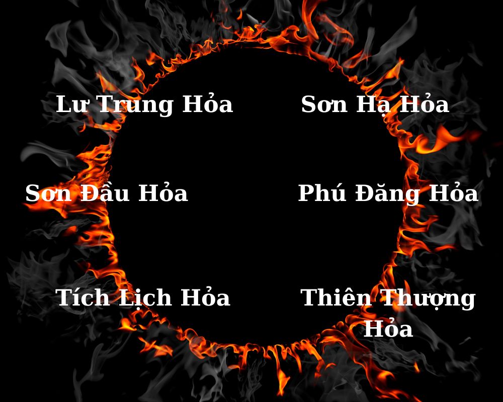 Người mệnh hỏa có những nạp âm nào?